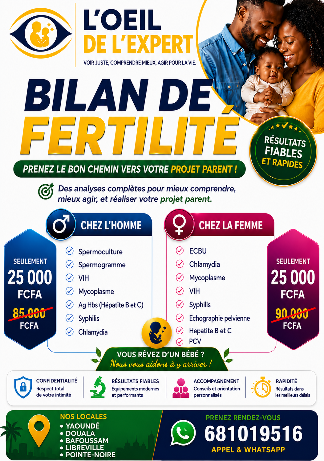 Affiche du bilan de fertilité MST COALITION : 25 000 FCFA chez l'homme et chez la femme, liste des analyses incluses et villes de prélèvement.